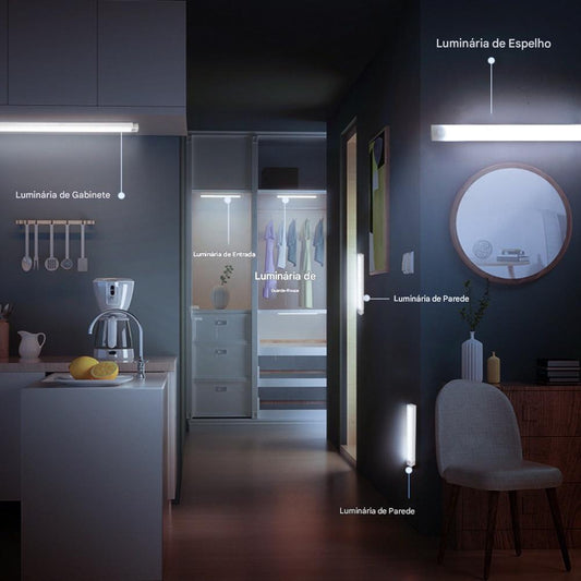 Imagem que destaca diferentes tipos de luminárias de ambientes internos, incluindo luminária de gabinete, entrada, espelho e parede.