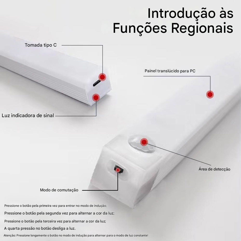 Imagem de uma luz led com sensor de movimento com componentes marcados, explicando suas funções em uma introdução às funções, incluindo painel translúcido, luz indicadora de sinal, área de detecção e modo de comutação.